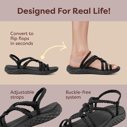 Plaka Explore Walking and Hiking Sandals for Women
