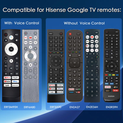 Replacement for Apple TV Remote,for Apple 4K/ Gen 1 2 3 4/ HD,A2169 A1842 A1625 A1427 A1469 A1378 A1218