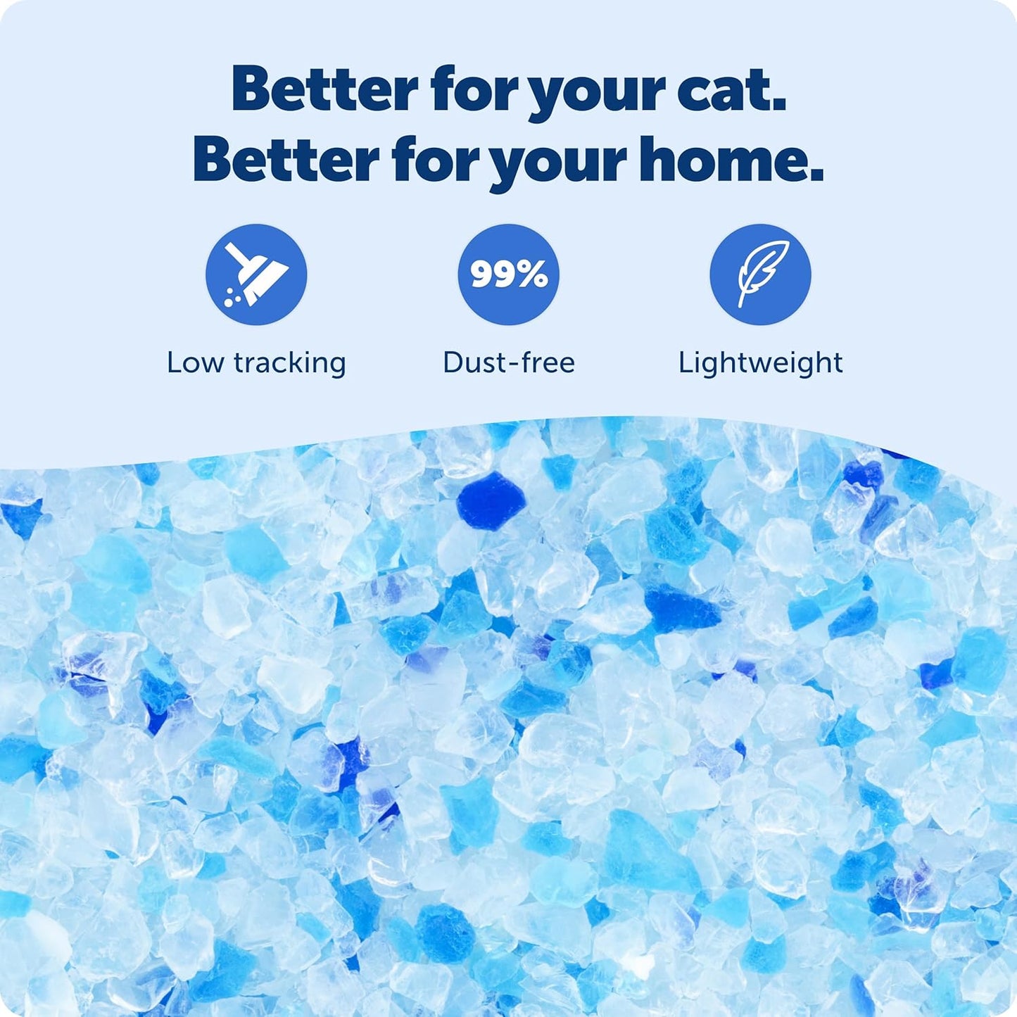 PetSafe ScoopFree Premium Crystal Cat Litter: A Game-Changer for Cat Owners