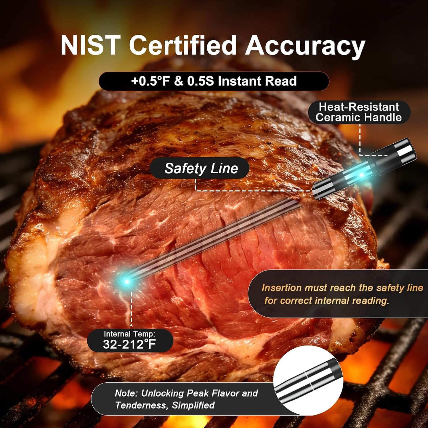 HOPEPOP Wireless Meat Thermometer Digital - A Game-Changer for Grill Masters