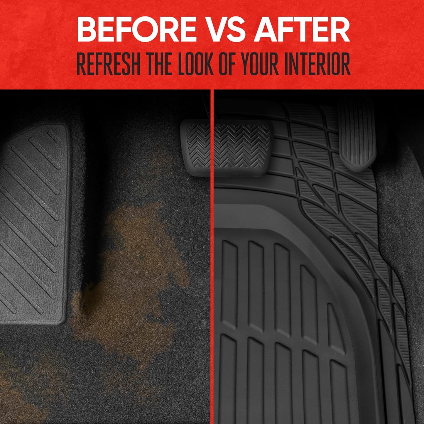 Motor Trend FlexTough Floor Mats: The Ultimate Protection for Your Car's Interior