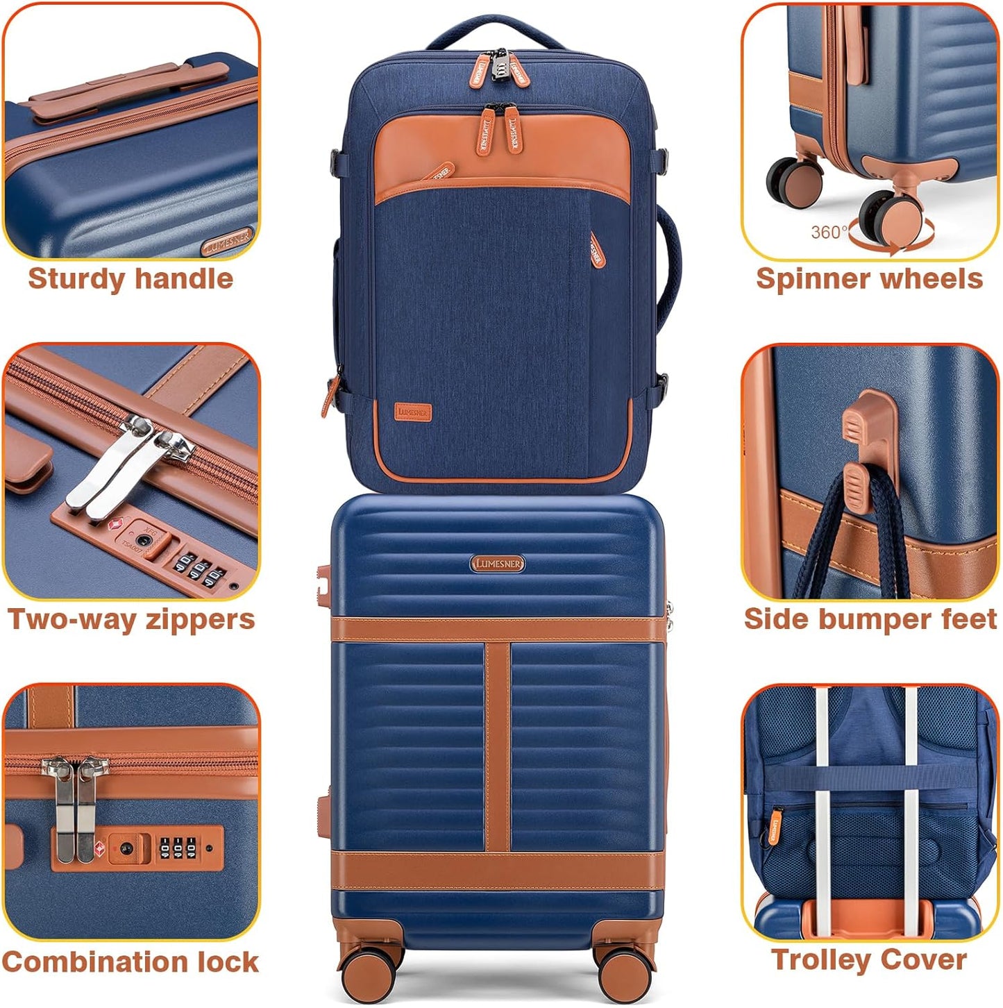 Lumesner Handgepäck Rucksack, extra großer 40L Flugzugelassener Reiserucksack für Damen & Herren