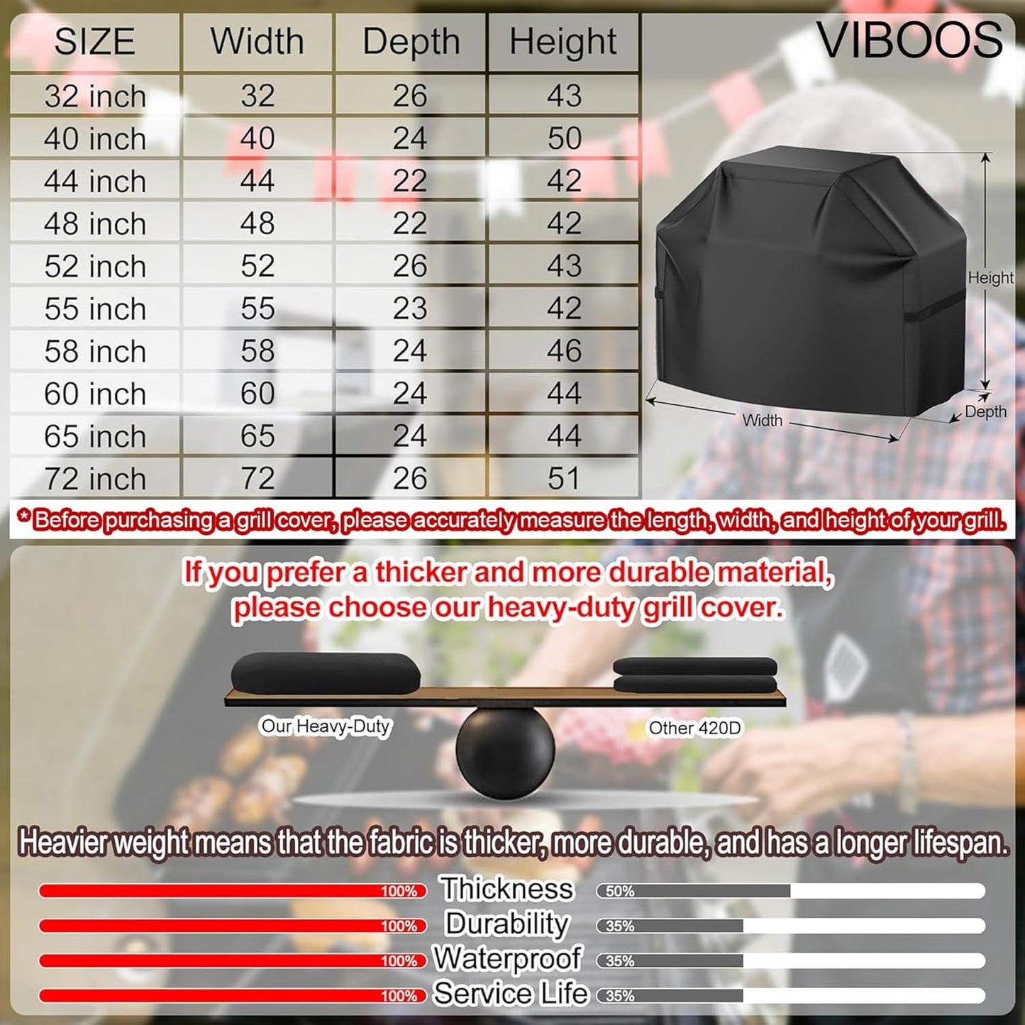 Grillabdeckung, 58 Zoll BBQ Gasgrill Abdeckung für Outdoor-Grills, Wasserdicht, UV-Schutz, Reißfest, Farbecht, Grillabdeckung mit Klettverschlussgurten und verstellbarem Saumzugband, Schwarz