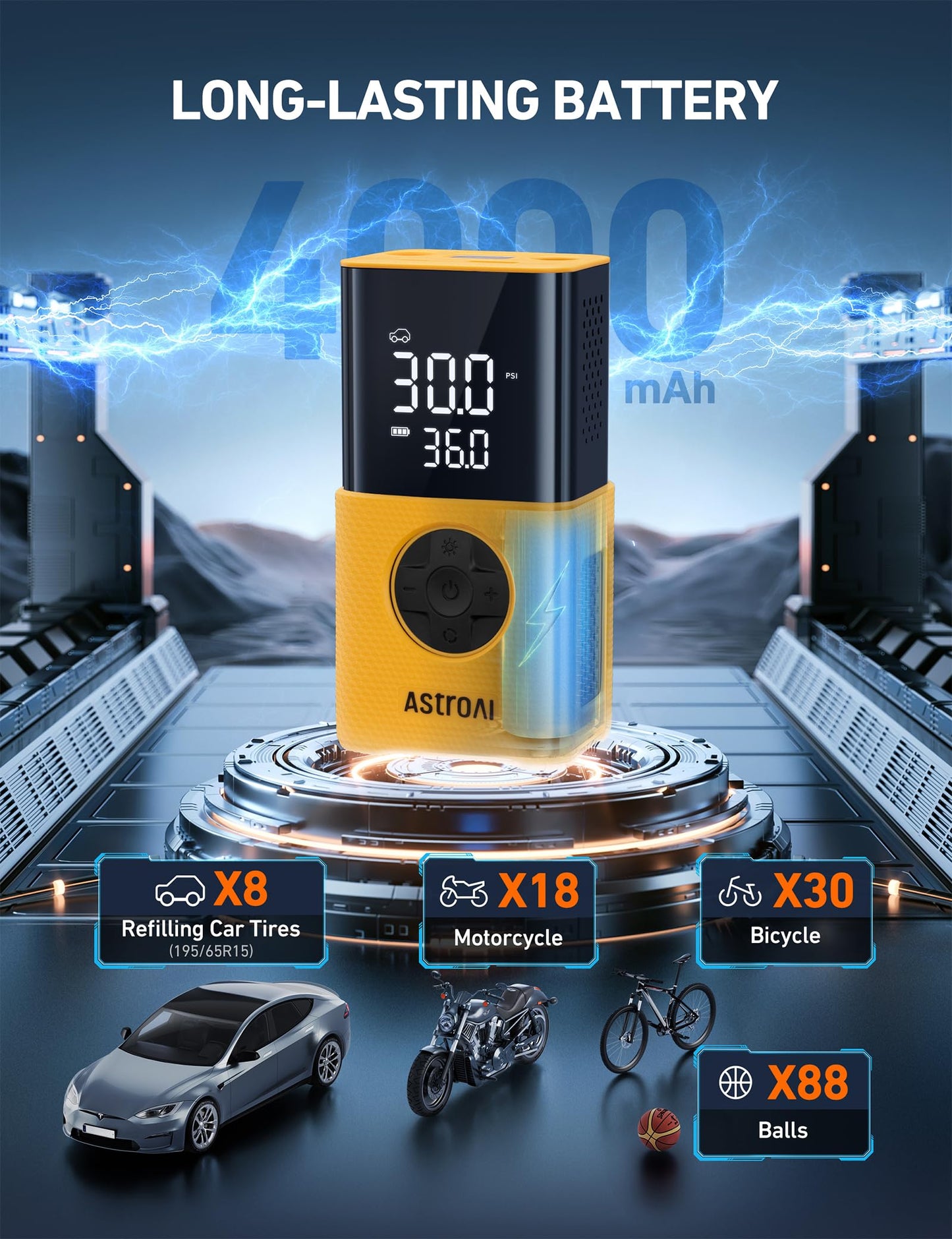 AstroAI L7 Tire Inflator Portable Air Compressor,150 PSI Cordless Mini Air Bike Auto Shut-Off Pump with Digital Display Pressure Gauge, Fast Inflation & LED Light for Car Tires,Motorcycles,Bikes,Balls