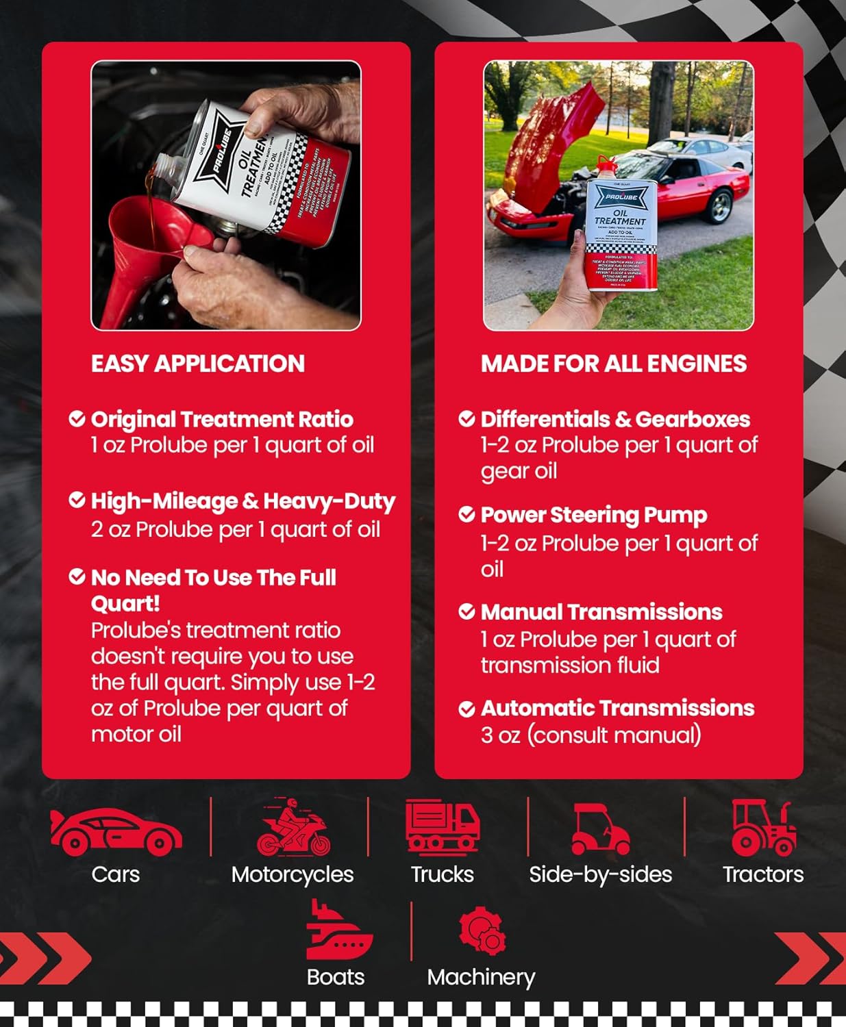 Prolube Oil Treatment: Boost Your Engine's Performance and Save on Fuel