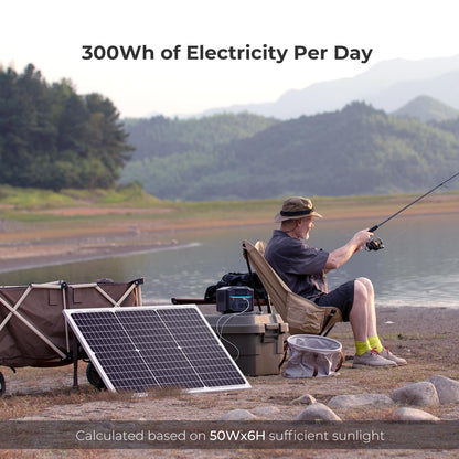 Renogy 100W Solar Panel N-Type, 12V 100 Watt Solar Panel 16BB 25% High-Efficiency, N-Type Solar Panels for RV Marine Boat Trailer Camper Rooftop Farm and Other Off-Grid System