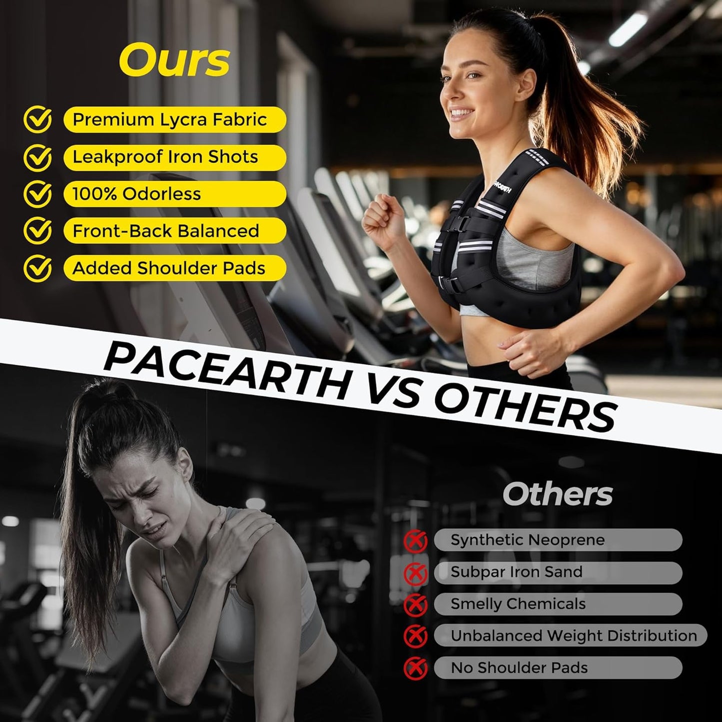 PACEARTH Gewichtsweste, 2,7 kg/4,5 kg/5,4 kg/7,2 kg/11,3 kg/13,6 kg Gewichtsweste mit reflektierendem Streifen, verstellbare Gewichtsweste für Männer und Frauen Training, Krafttraining, Laufen, Gehen, Joggen