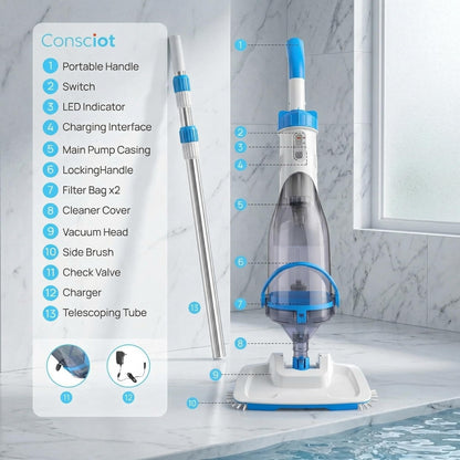 Cordless Pool Vacuum for Above Ground & Inground Pools, Consciot Handheld Rechargeable Pool Cleaner with 1110 GPH Suction, Telescopic Pole up to 87.5", 1H Runtime, See-Through Head for Debris & More