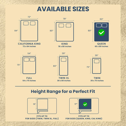 Utopia Bedding Wasserdichter Matratzenschoner für Doppelbetten/Full Size, Premium Frottee Matratzenbezug 200 g/m², Atmungsaktiv, Spannbetttuch-Stil mit dehnbaren Taschen (Weiß)
