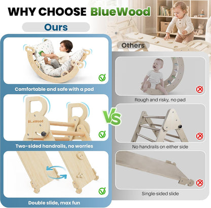BlueWood Pikler Triangle Set with Cushion, 8-in-1 Climbing Toys for Toddlers, Montessori Philosophy Play Jungle Gym with Arch, Ramp, Ladder(Natural Wood)