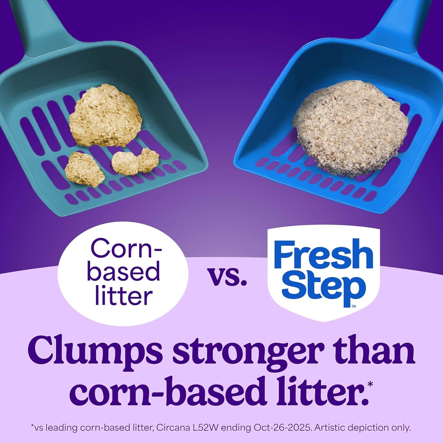 Fresh Step Odor Shield: The Low-Dust Clumping Litter That Keeps Your Home Fresh