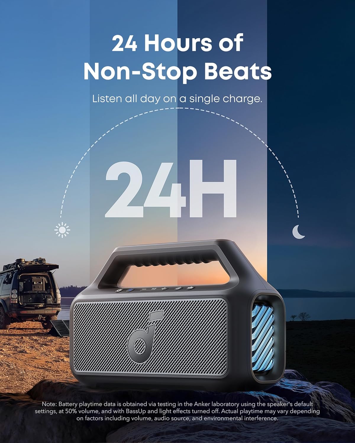 soundcore Boom 2 Outdoor Speaker Review: A Party in Your Backyard