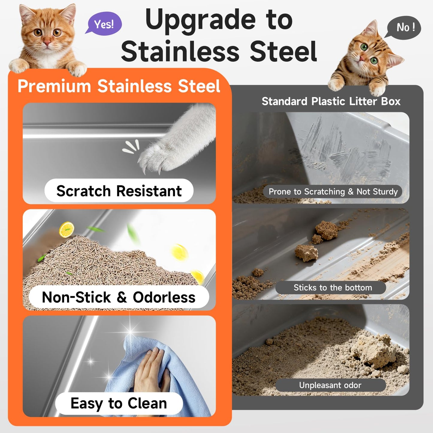 Stainless Steel Cat Litter Box, Odor Free Metal Litter Box with High Sides Lid, Open Top Low Entry Litter Pan Include Scoop Easy Cleaning Anti-Scratch Kitty Cat Box Anti-Urine Leakage, Non-Sticky