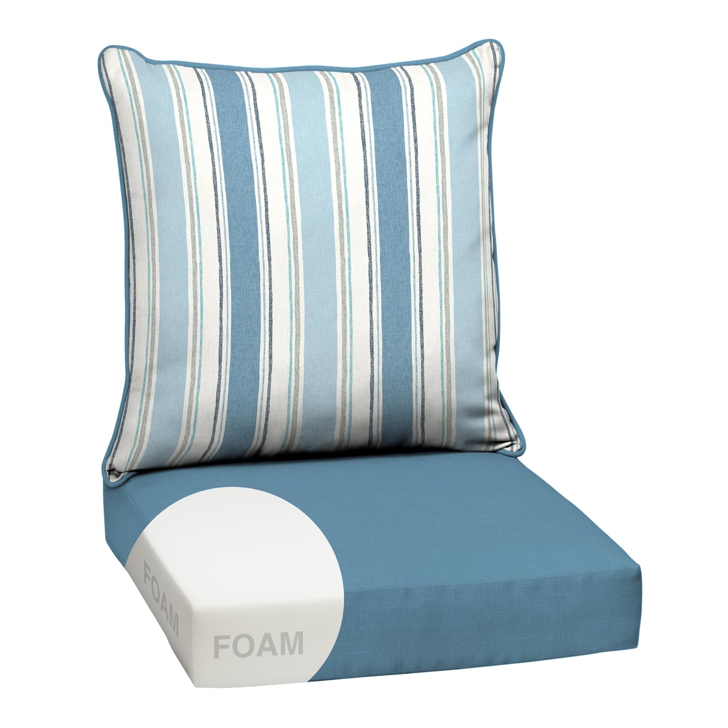 Arden Outdoor Foam Deep Seat Cushions Set, 24x24, Premium High-Density Foam, Never Flattens, Weather-Proof for Patio Chair Sofa Couch, Blue Shibori Stripe