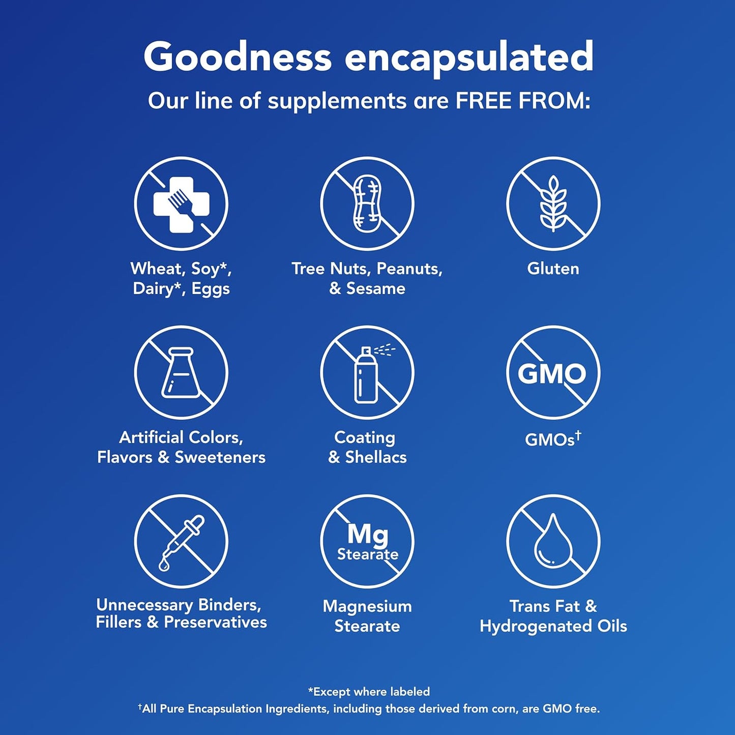 Pure Encapsulations Magnesium (Glycinate) - A Game Changer for Stress Relief and Sleep