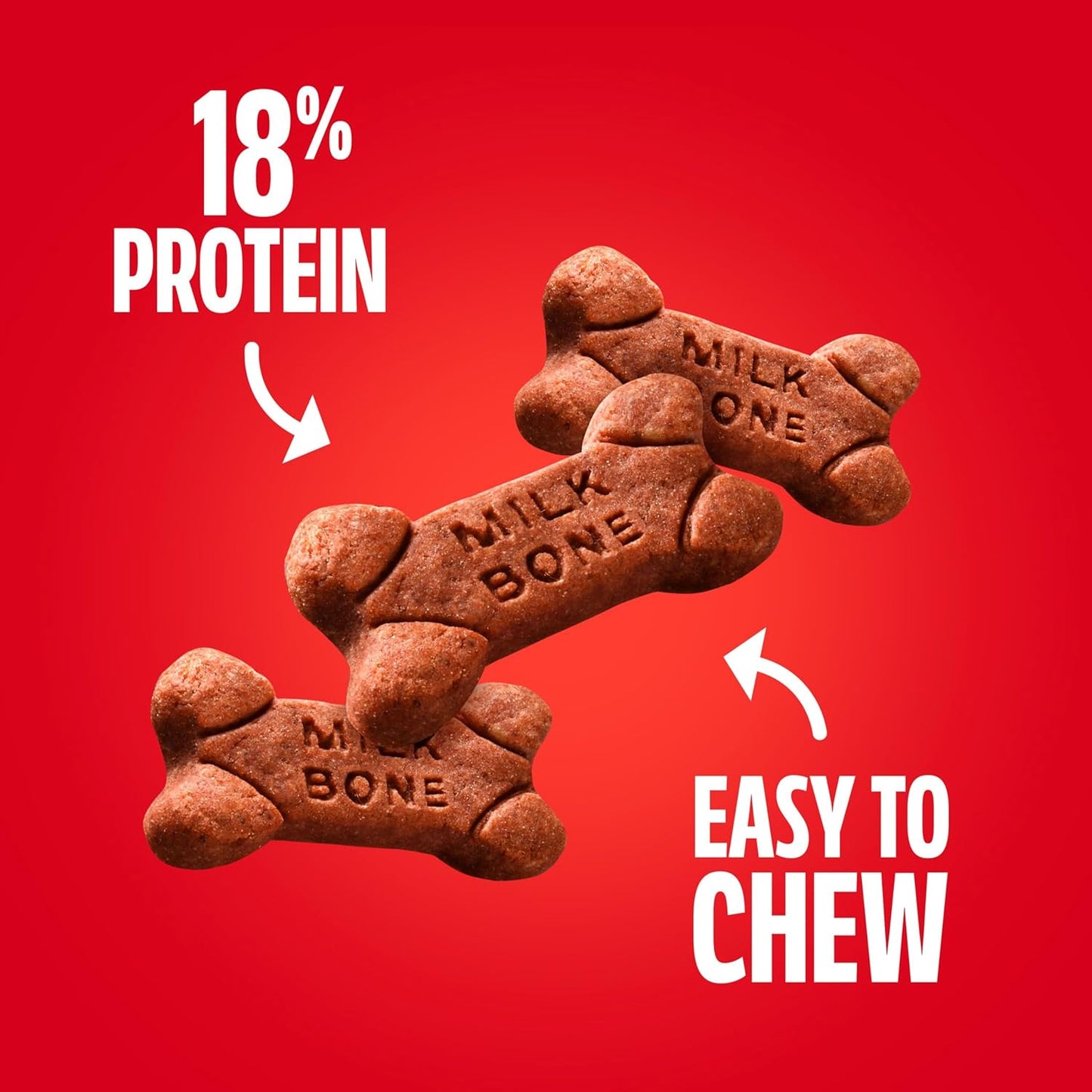 Milk-Bone Soft & Chewy Dog Treats: A Delicious and Wholesome Reward