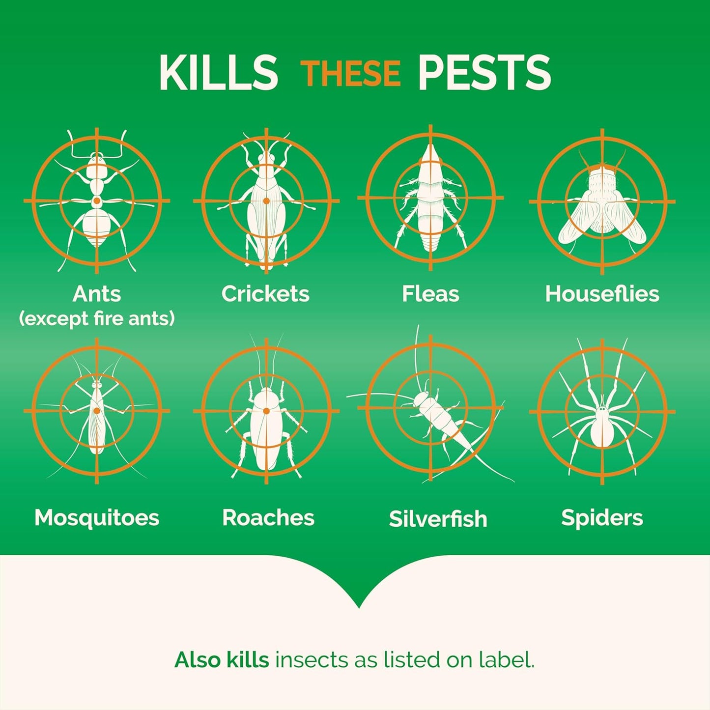 Hot Shot Fogger With Odor Neutralizer: A Game-Changer for Heavy Insect Infestations