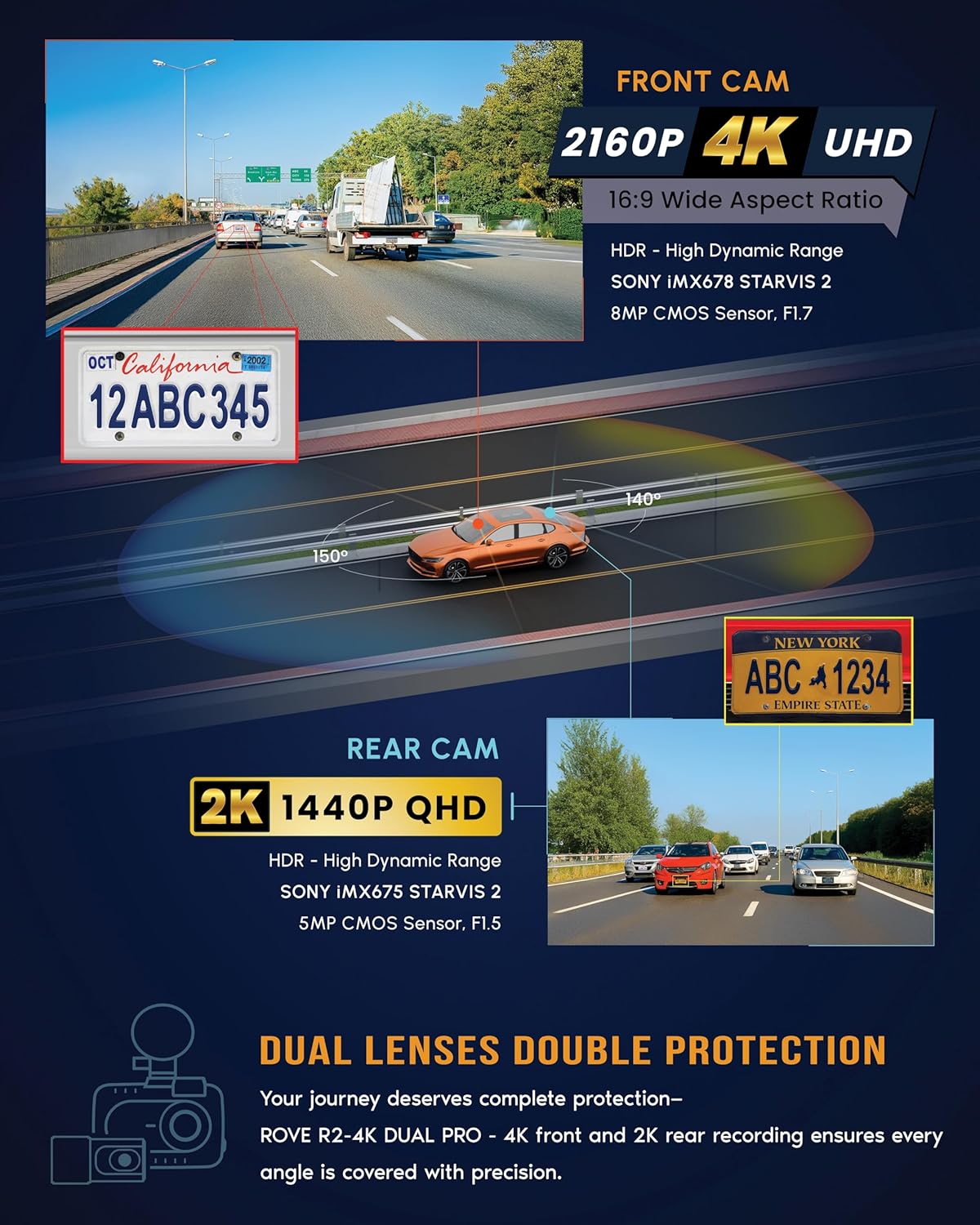 ROVE R2-4K Dual PRO Dash Cam Review: Crystal-Clear Footage and Advanced Features