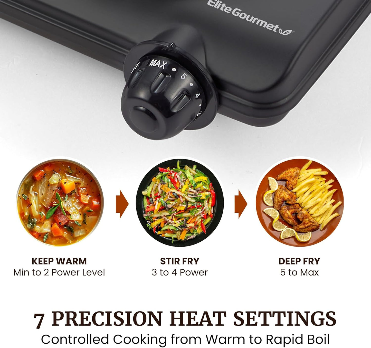 Elite Gourmet Countertop Electric Burner: A Game-Changer for Small Kitchens