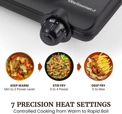 Elite Gourmet Countertop Electric Burner: A Game-Changer for Small Kitchens