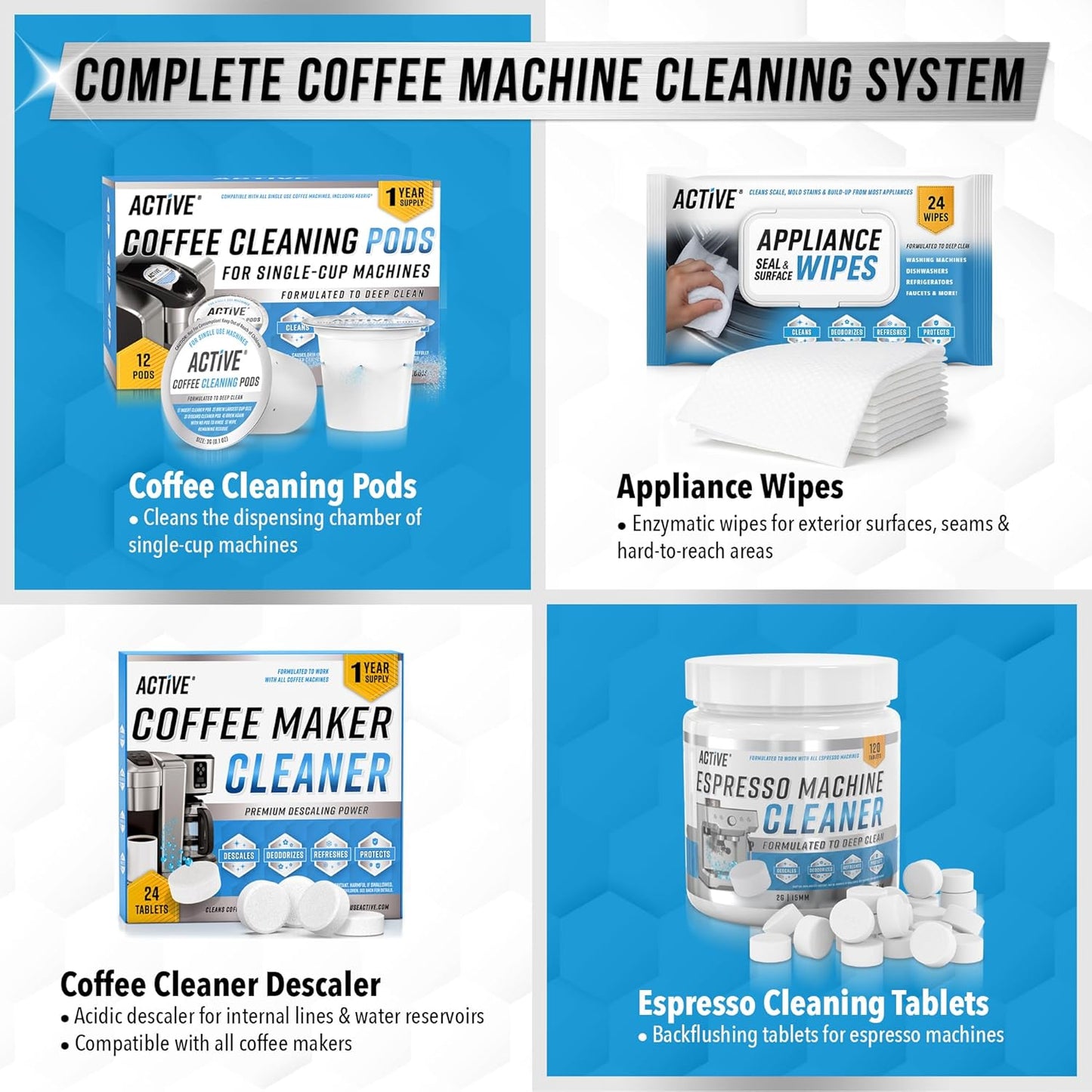 Kaffeemaschinenreiniger Entkalkertabletten – 24 Stück, kompatibel mit Nespresso, Keurig, Ninja, Delonghi, Miele, Kaffeemaschinenentkalkungs- und Reinigungs-Tabs, Entkalken von Filterkaffee- und Espressomaschinen