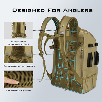 KastKing KarryAll Fishing Tackle Backpack with Rod Holder 4 Tackle Boxes,40/26L Tackle Bag Storage Fishing Gear and Equipment
