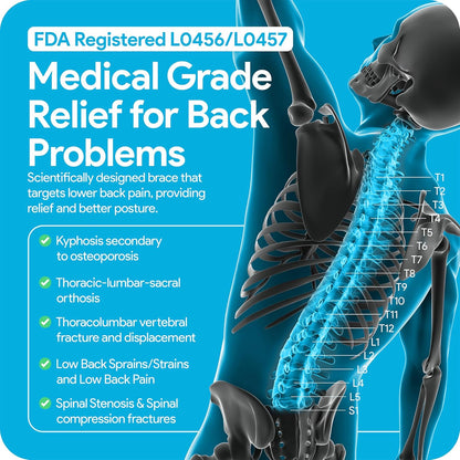 Comfyorthopedic TLSO Thoracic Full Back Brace L0456/L0457 – Medical Grade Upper & Lower Spine Support with Back Compression for Scoliosis, Kyphosis & Post-Surgery Pain Relief, Men & Women