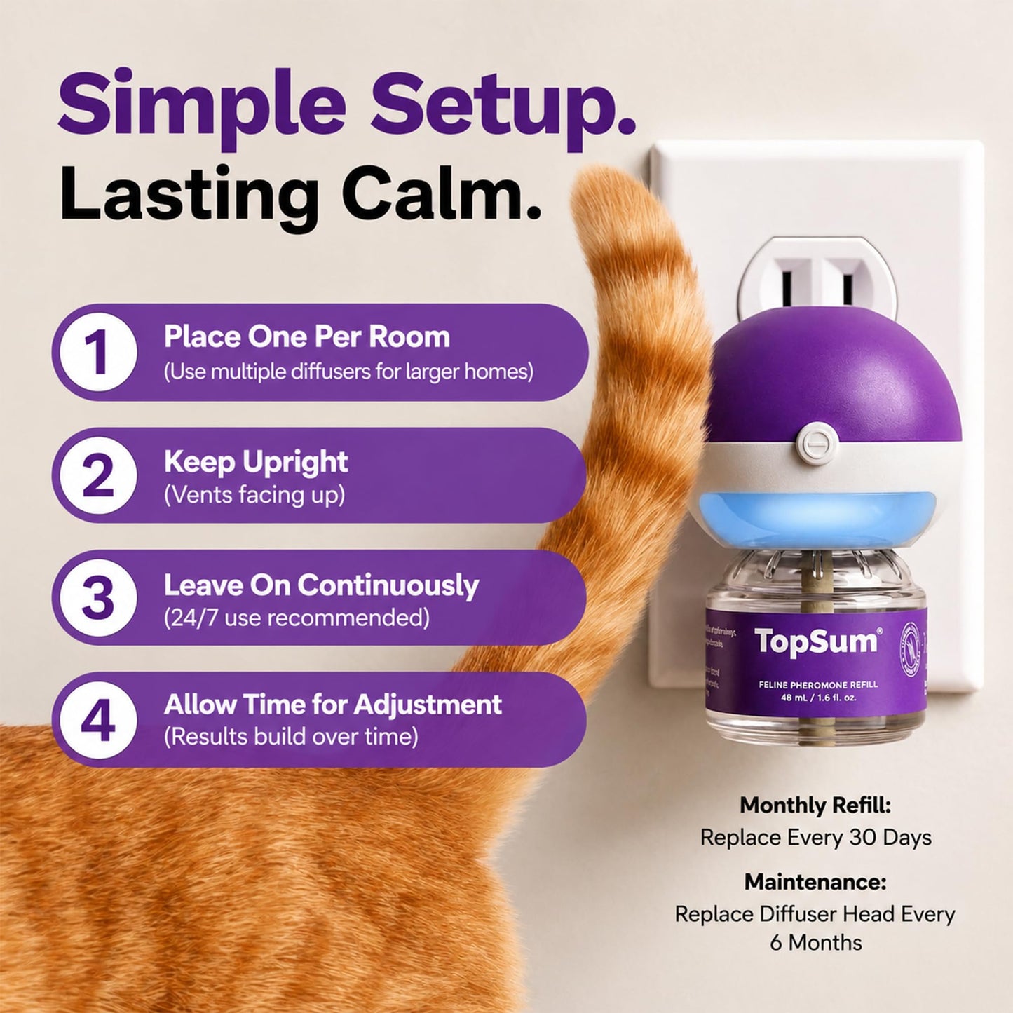 TopSum Cat Calming Pheromone Diffuser: Feline Pheromones Plug in for Stress, Alone At Home, Spraying, Fighting, Scratching, Aggression & Excessive Meowing (Purple– 6 Refills)