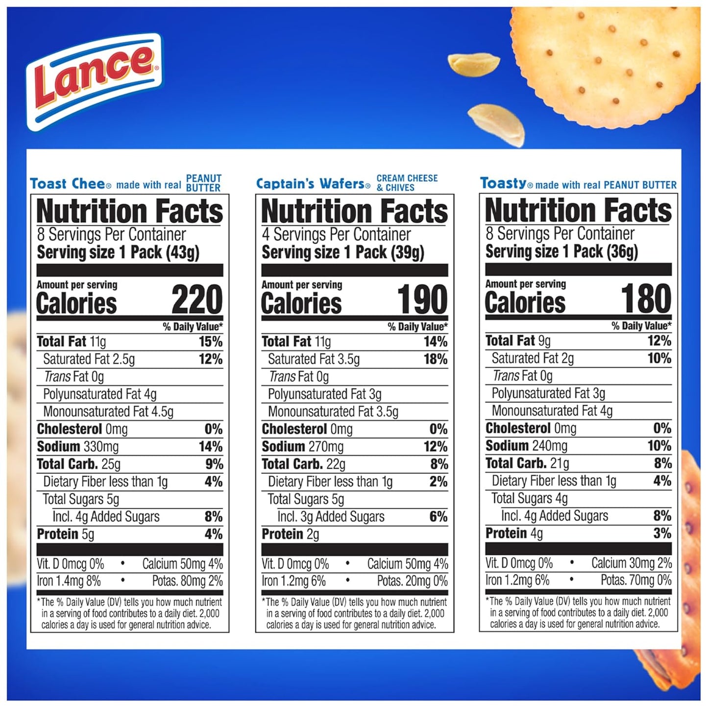 Lance Sandwich Crackers: A Deliciously Versatile Snack for Any Time