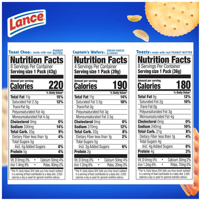 Lance Sandwich Crackers: A Deliciously Versatile Snack for Any Time