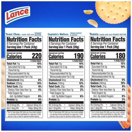 Lance Sandwich Crackers: A Deliciously Versatile Snack for Any Time