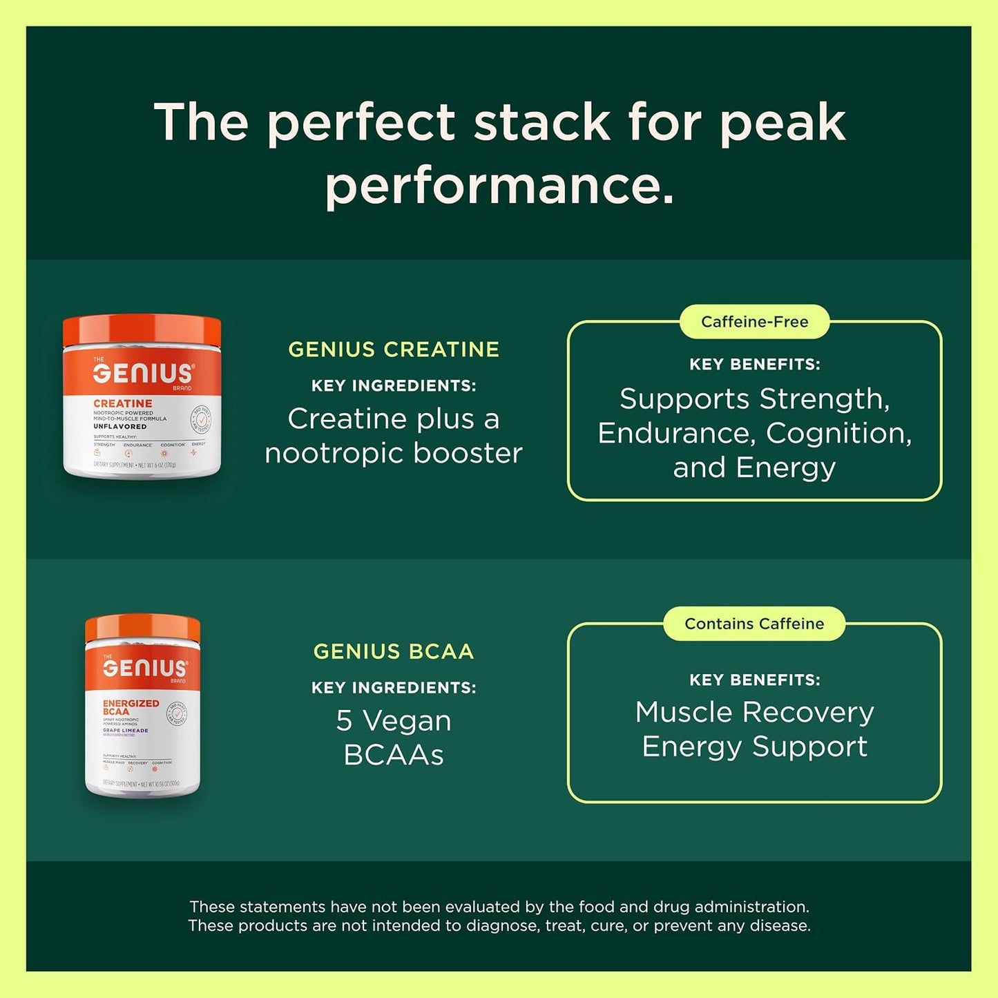 The Genius Brand Genius Pre - Synergistic Mind to Muscle Pre-Workout Powerhouse, Grape Limeade, 338 grams