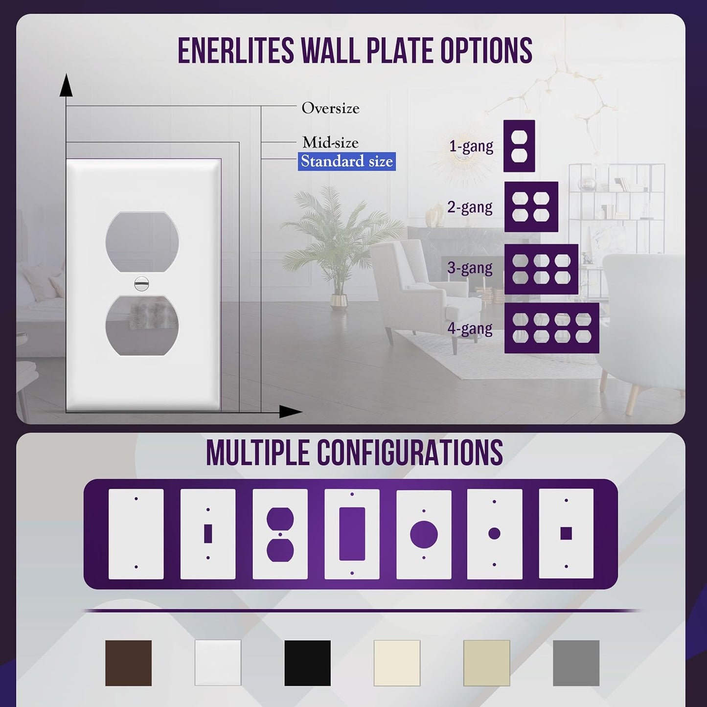 ENERLITES Duplex Wall Plates Kit Review: A Practical and Durable Solution