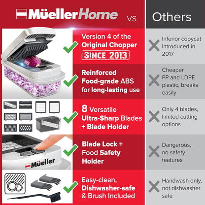 Mueller Pro Chopper Review: A Game-Changer for Kitchen Efficiency