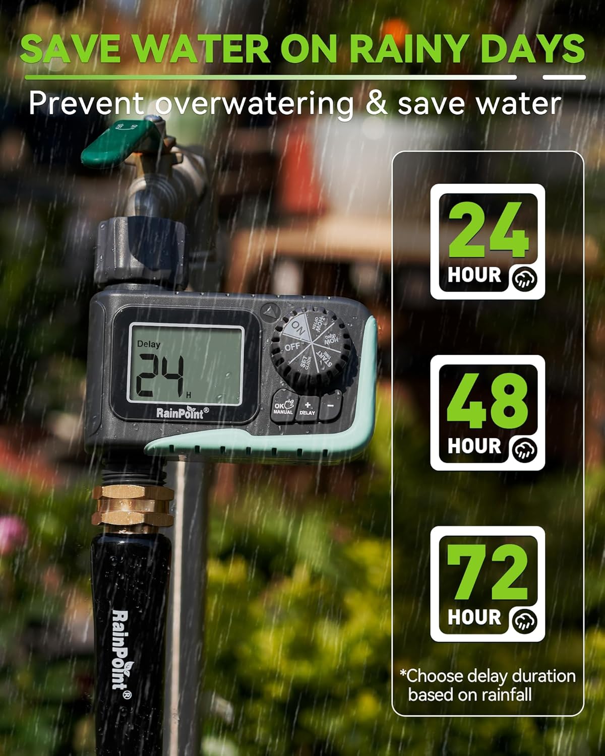RAINPOINT Sprinkler Timer: A Game-Changer for Your Lawn and Garden