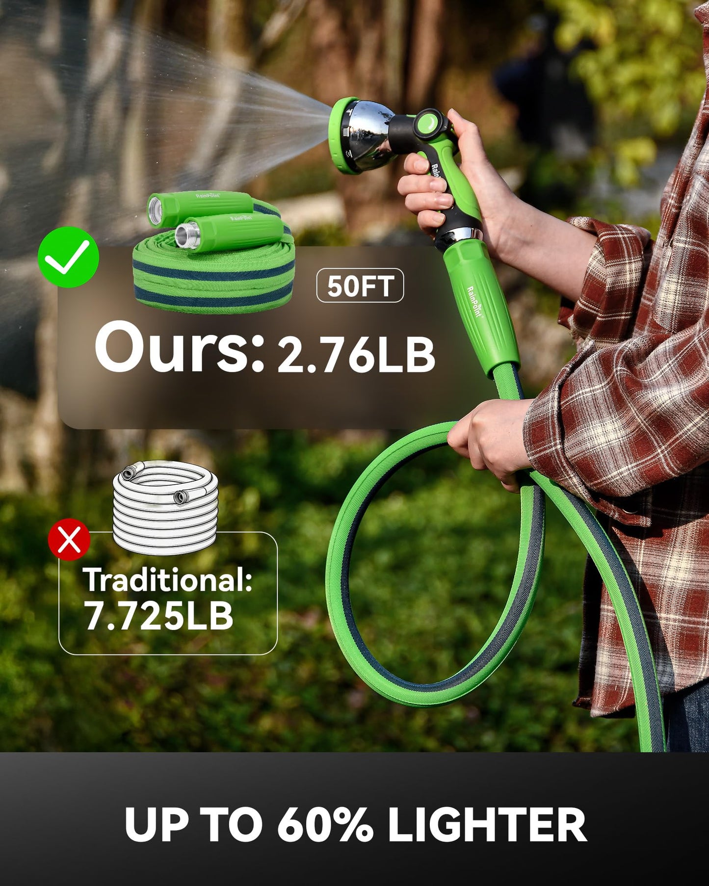 RAINPOINT Garden Hose 100FT, Up to 60% Lighter Non-Expanding Water Hose with TPE Inner Tube, Lightweight & Flexible Anti-Kink Hose, 800D Oxford Fabric, Weather-Resistant, 450PSI Burst, 3/4" Fittings