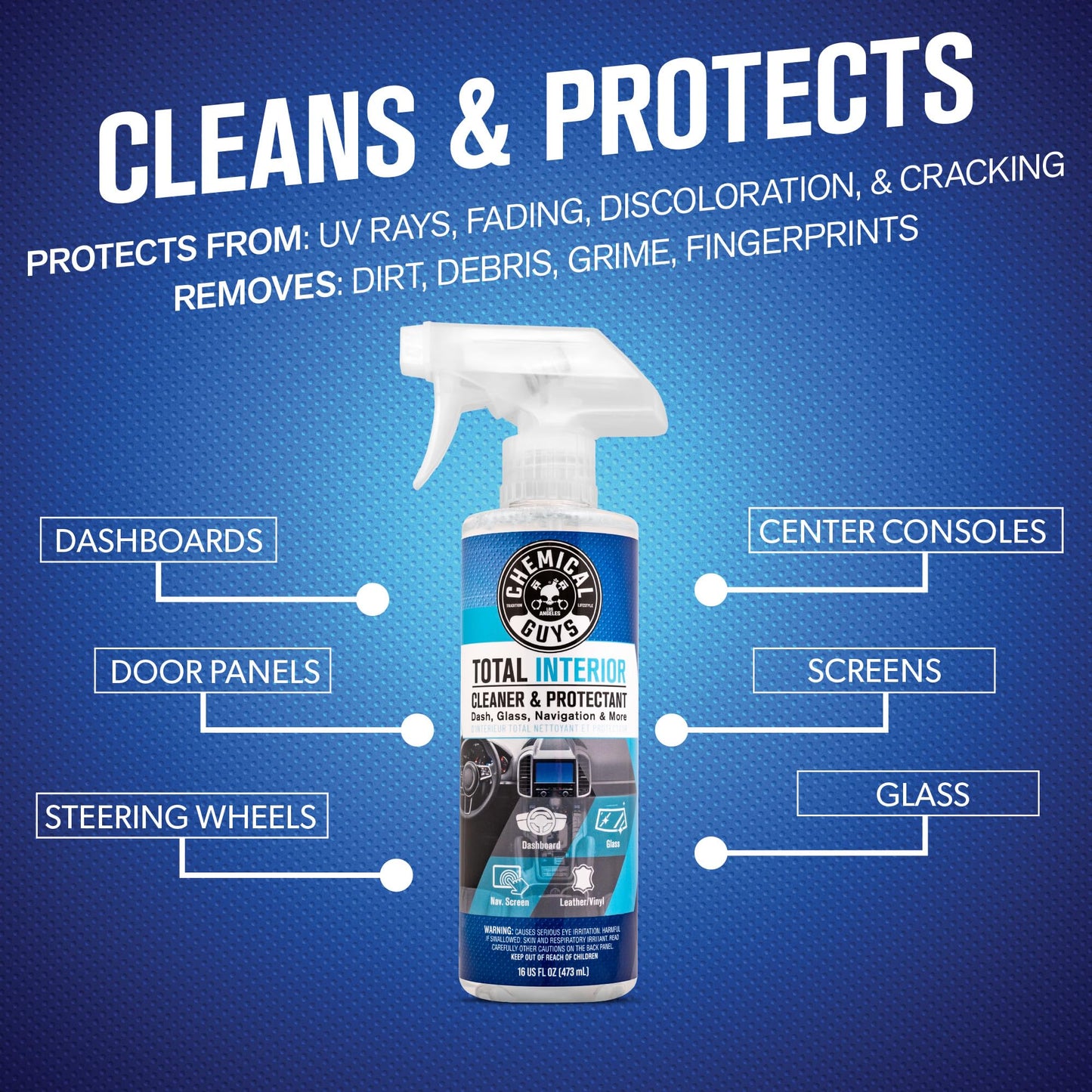 Chemical Guys Total Interior Cleaner & Protectant Interior Cleaner, Cleans & Protects Leather, Vinyl, Plastic, Rubber, Glass with a Streak-Free Finish — Cars, Trucks, SUVs, RVs, 16 oz
