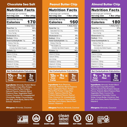 IQBAR Clean Plant Protein Bars: A Game-Changer for Healthy Snacking