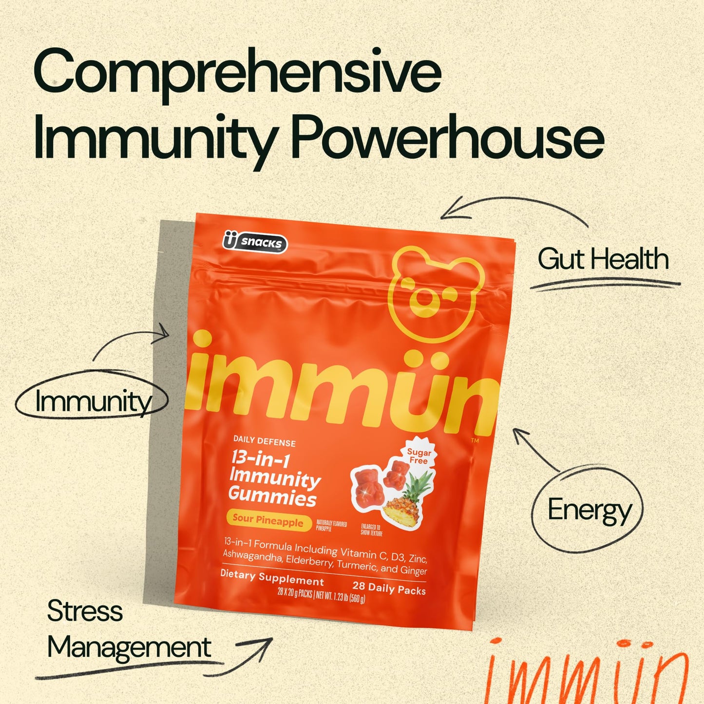 Grüns 3 x 28 Pack Immun Sugar Free Immunity Gummies with Vitamin C, Zinc, MCT Oil, & Turmeric - Daily Immune Support Supplement for Adults - Sour Pineapple Flavor (28 Count) (Pack of 3)