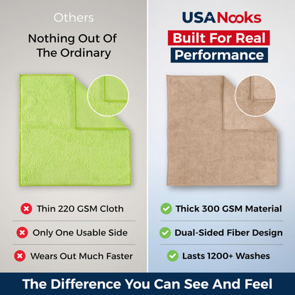 USANOOKS Microfiber Cleaning Cloth Grey - 12 Pcs (12.5"x12.5") - High Performance - 1200 Washes, Ultra Absorbent Microfiber Towel Weave Grime & Liquid for Streak-Free Mirror Shine - Car Washing Cloth