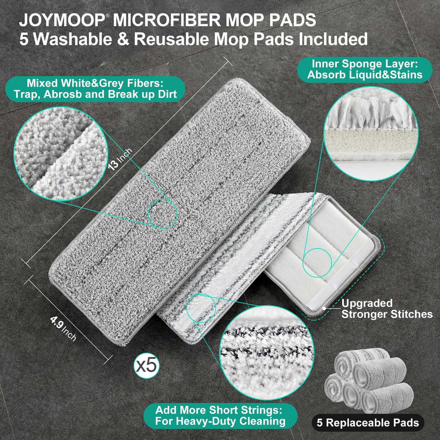 JOYMOOP Wischmopp und Eimer mit Auswringsystem, Freihand-Flachmopp und Eimer, mit 3 waschbaren Mikrofaserpads, Nass- und Trockengebrauch, Bodenreinigungssystem
