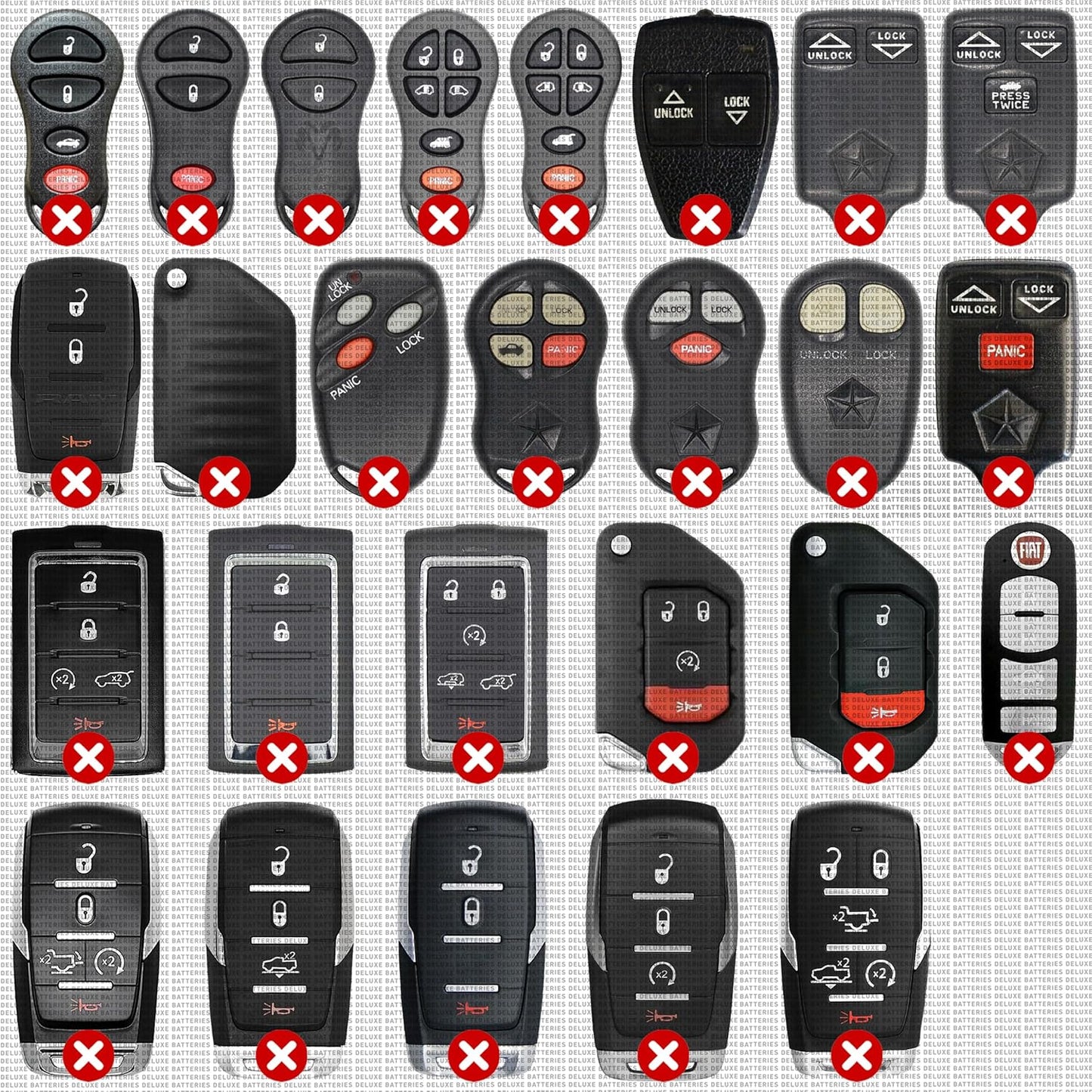 Schlüsselfernbedienung Ersatzbatterien für Jeep Dodge Ram Chrysler (Cherokee Caravan Town & Country Charger Compass Durango Challenger Journey Renegade Pacifica Patriot) Remote Fobik (2er-Pack) (Fit Guide prüfen)