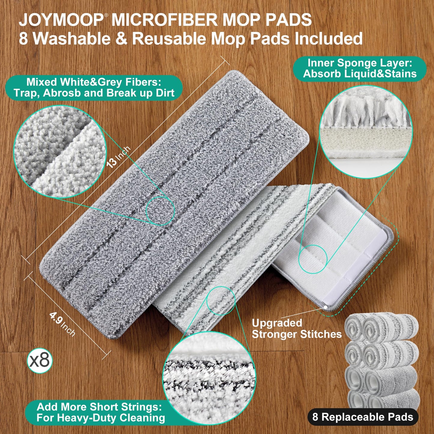 JOYMOOP Wischmopp und Eimer mit Auswringsystem, Freihand-Flachmopp und Eimer, mit 3 waschbaren Mikrofaserpads, Nass- und Trockengebrauch, Bodenreinigungssystem
