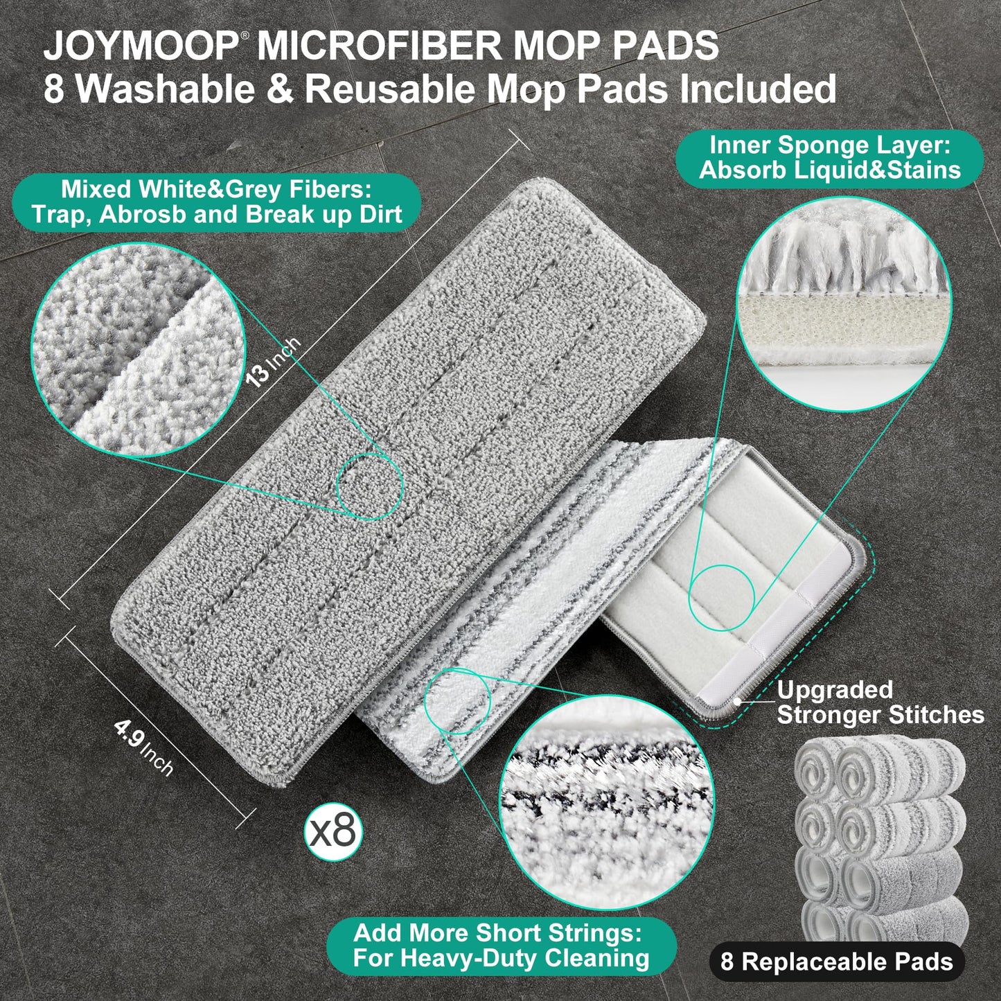 JOYMOOP Wischmopp und Eimer mit Auswringsystem, Freihand-Flachmopp und Eimer, mit 3 waschbaren Mikrofaserpads, Nass- und Trockengebrauch, Bodenreinigungssystem