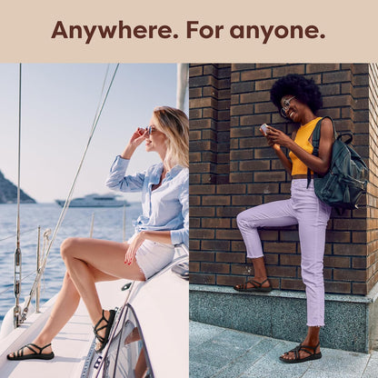 Plaka Explore Walking and Hiking Sandals for Women