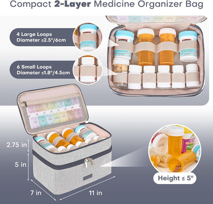 Lexeeco Medicine Bag for Traveling, Dual Layers Medicine Pill Organizer Medication Pill Bottle Storage with Lockable Zipper, Medical Supplies First Aid Kit,Home Storage for Pills, Vitamins (Dark Grey)