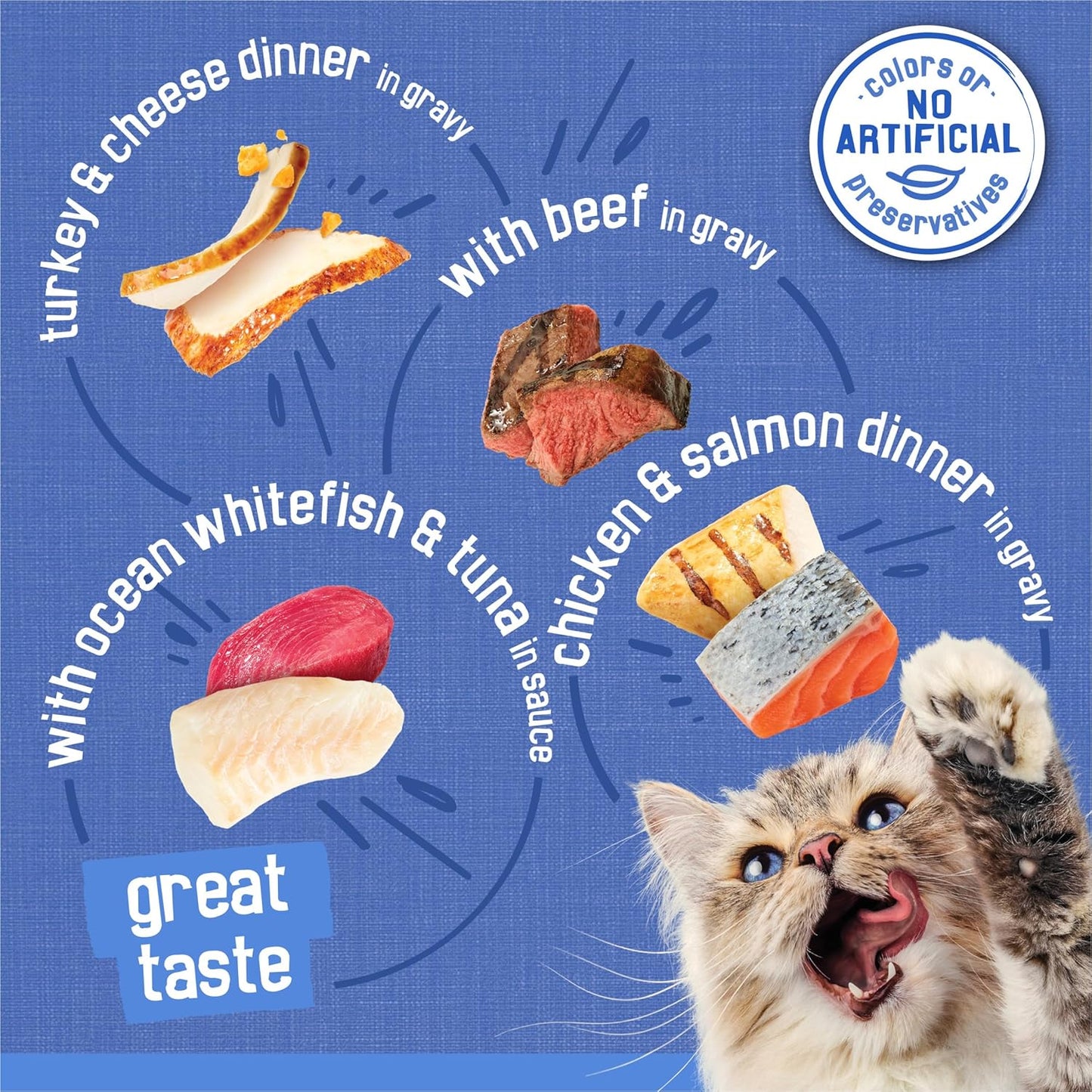 Purina Friskies Wet Cat Food Variety Pack: A Feline Feast