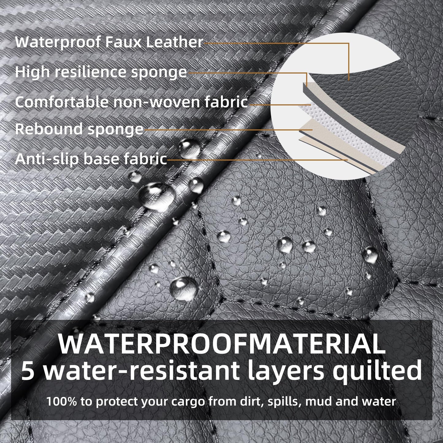 Elantrip 2PCs Front Car Seat Covers Leather Water Proof Seat Protector Universal fit for Most Cars SUVs and Trucks Black