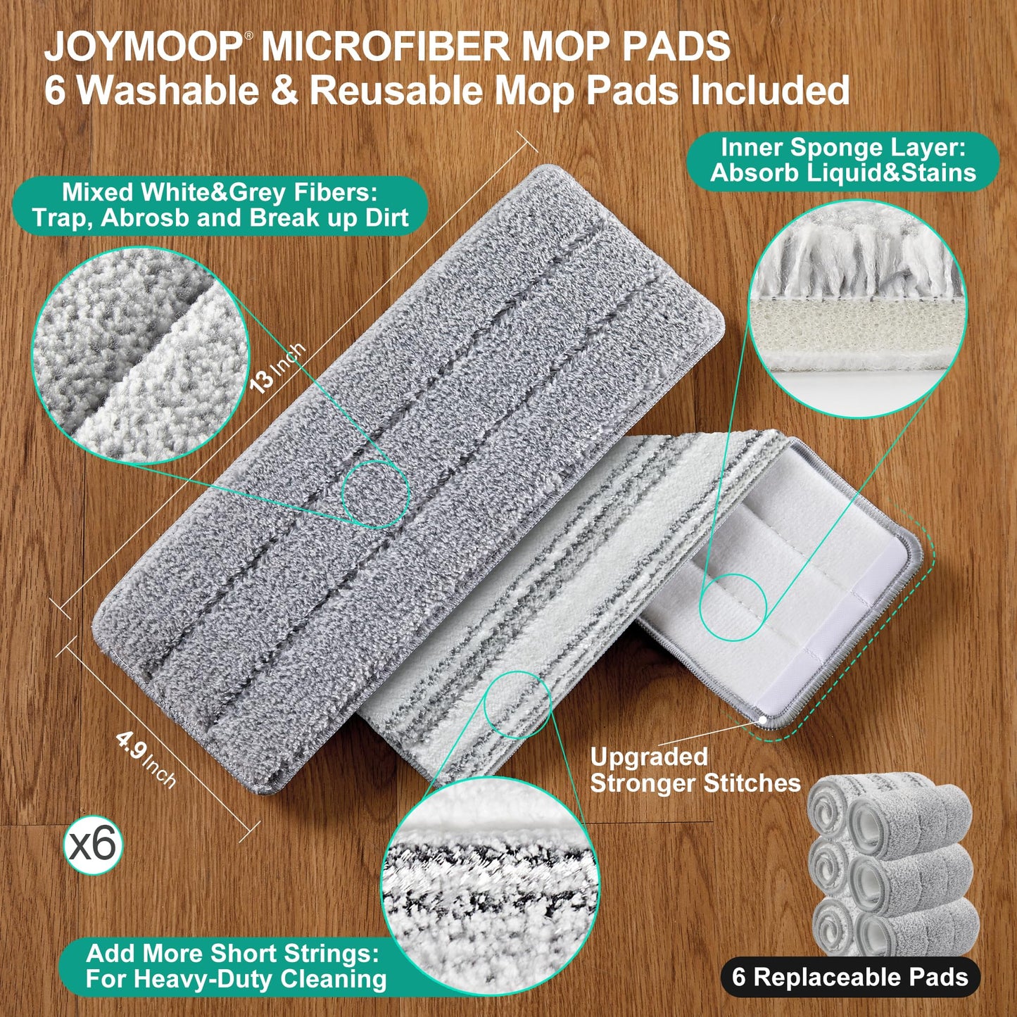 JOYMOOP Wischmopp und Eimer mit Auswringsystem, Freihand-Flachmopp und Eimer, mit 3 waschbaren Mikrofaserpads, Nass- und Trockengebrauch, Bodenreinigungssystem