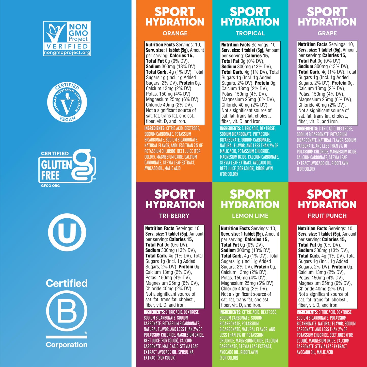 Nuun Sport Electrolyte Tablets with Magnesium, Calcium, Potassium, Chloride & Sodium, Gluten Free & Vegan, Mixed Flavors, 48 Pack (40 Servings Total)